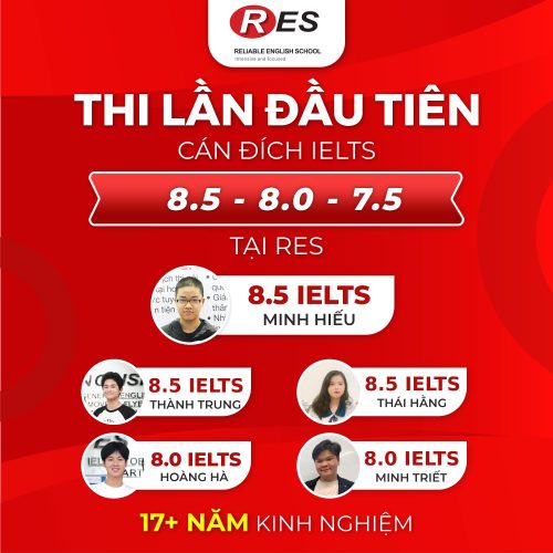 11.000 Hồ sơ IELTS xét tuyển trường đại học top đầu nhưng chỉ tiêu 2800